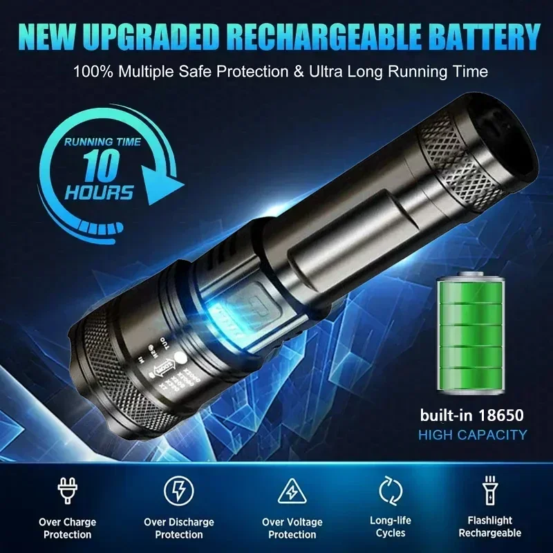 مصباح LED فائق السطوع مصباح يد - مراجعة Outdoor Camping Lantern وسعره