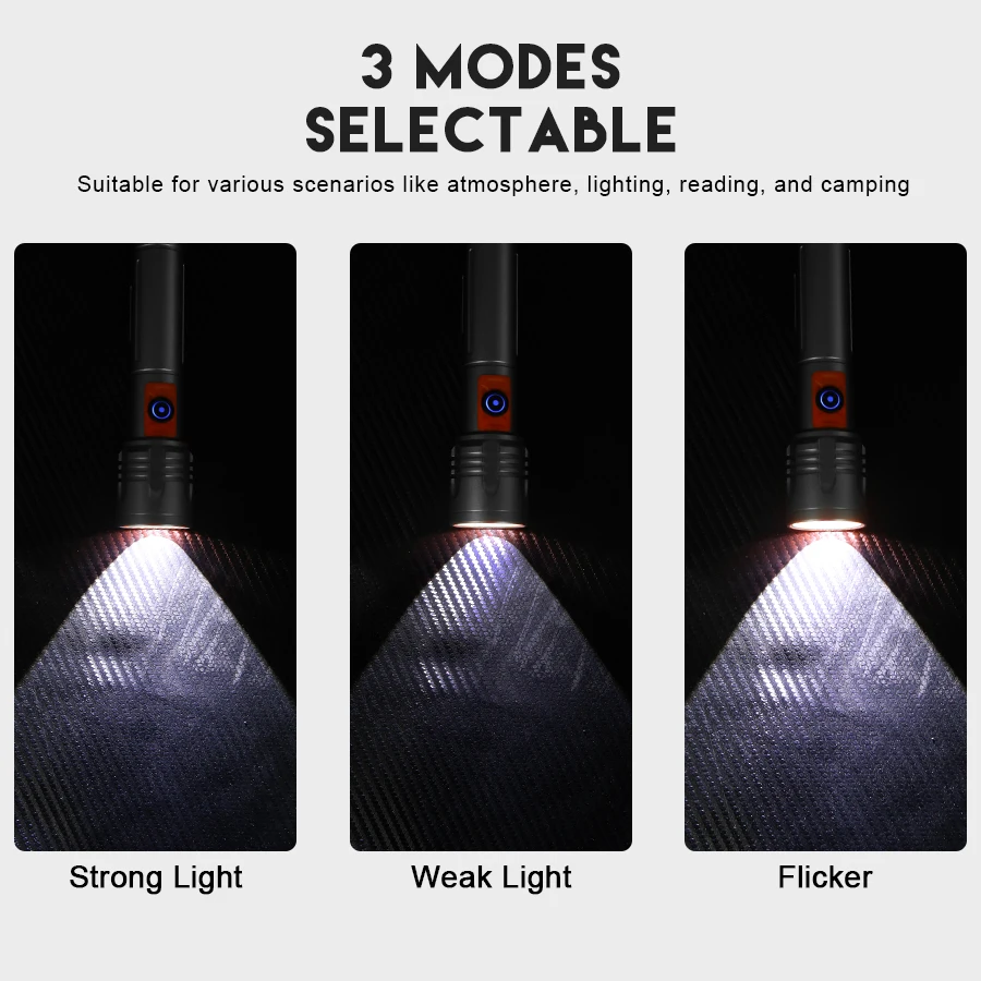 مصباح يدوي LED عالي الطاقة USB - مراجعة Outdoor Camping Lantern وسعره