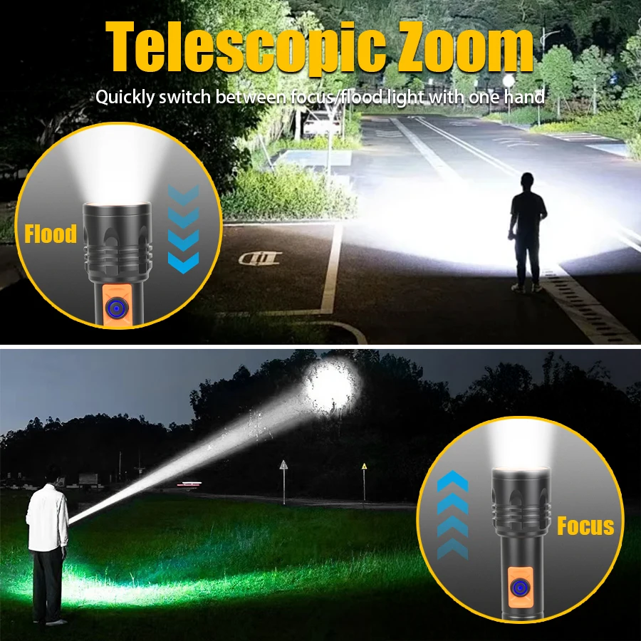 مصباح يدوي LED عالي الطاقة USB - مراجعة Outdoor Camping Lantern وسعره