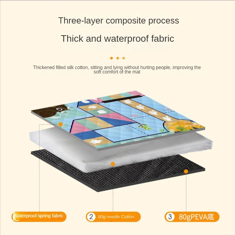 150*200 سنتيمتر المحمولة سجادة - مراجعة Outdoor Camping Mat Waterproof وسعره