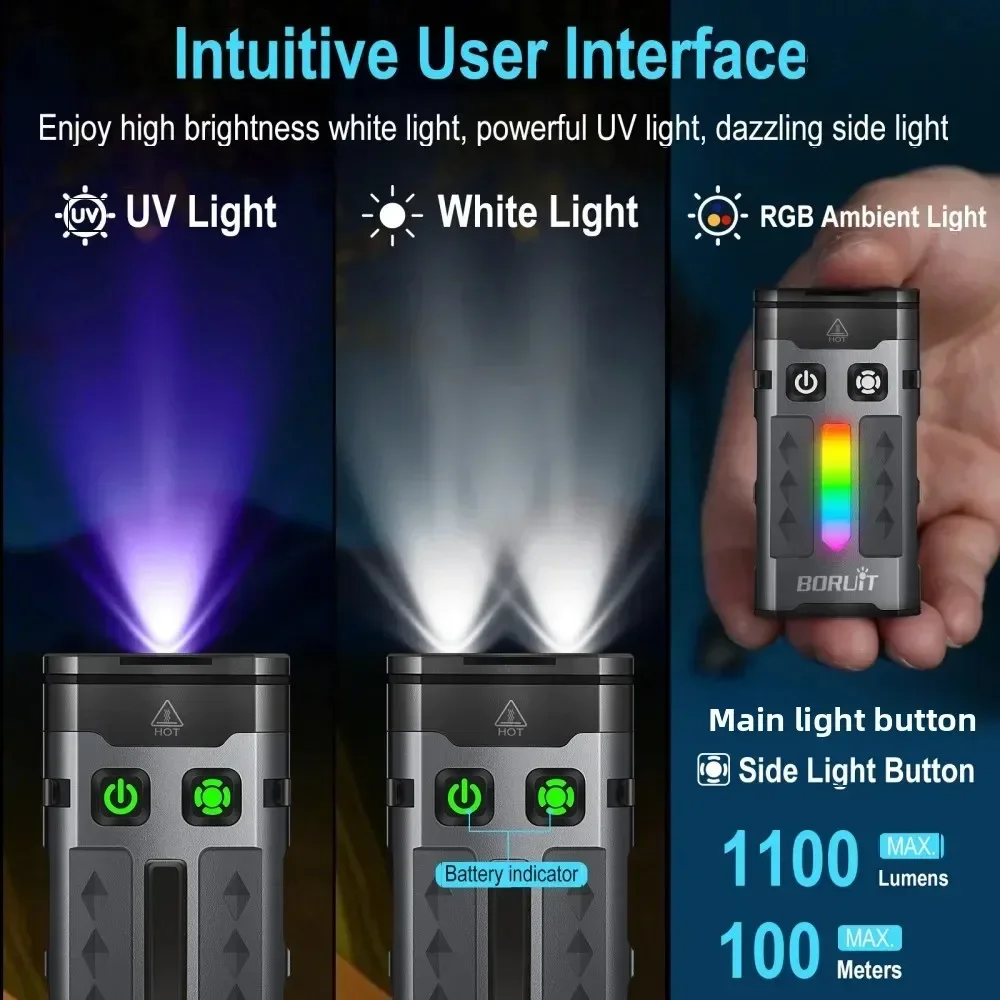 BORUiT EV20 1100LM EDC UV المف - مراجعة Outdoor Camping Lantern وسعره