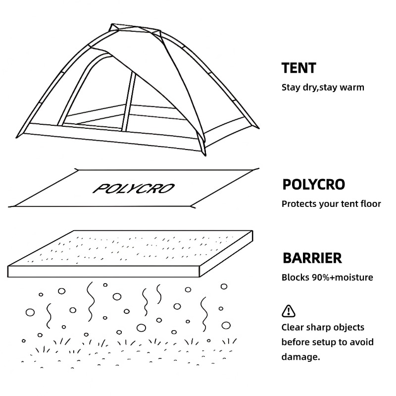 [هودر جير] غطاء أرضي خفيف الوز - مراجعة Outdoor Camping Tarp وسعره