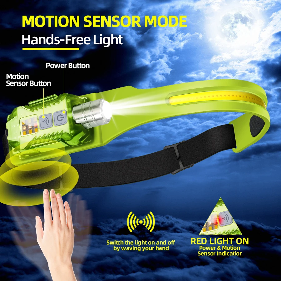 كشاف أمامي LED قوي محمول قابل  - مراجعة Outdoor Camping Lantern وسعره