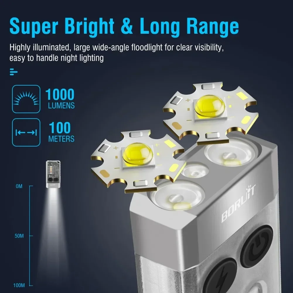 BORUiT V10 المفاتيح الأشعة فوق - مراجعة Outdoor Camping Lantern وسعره