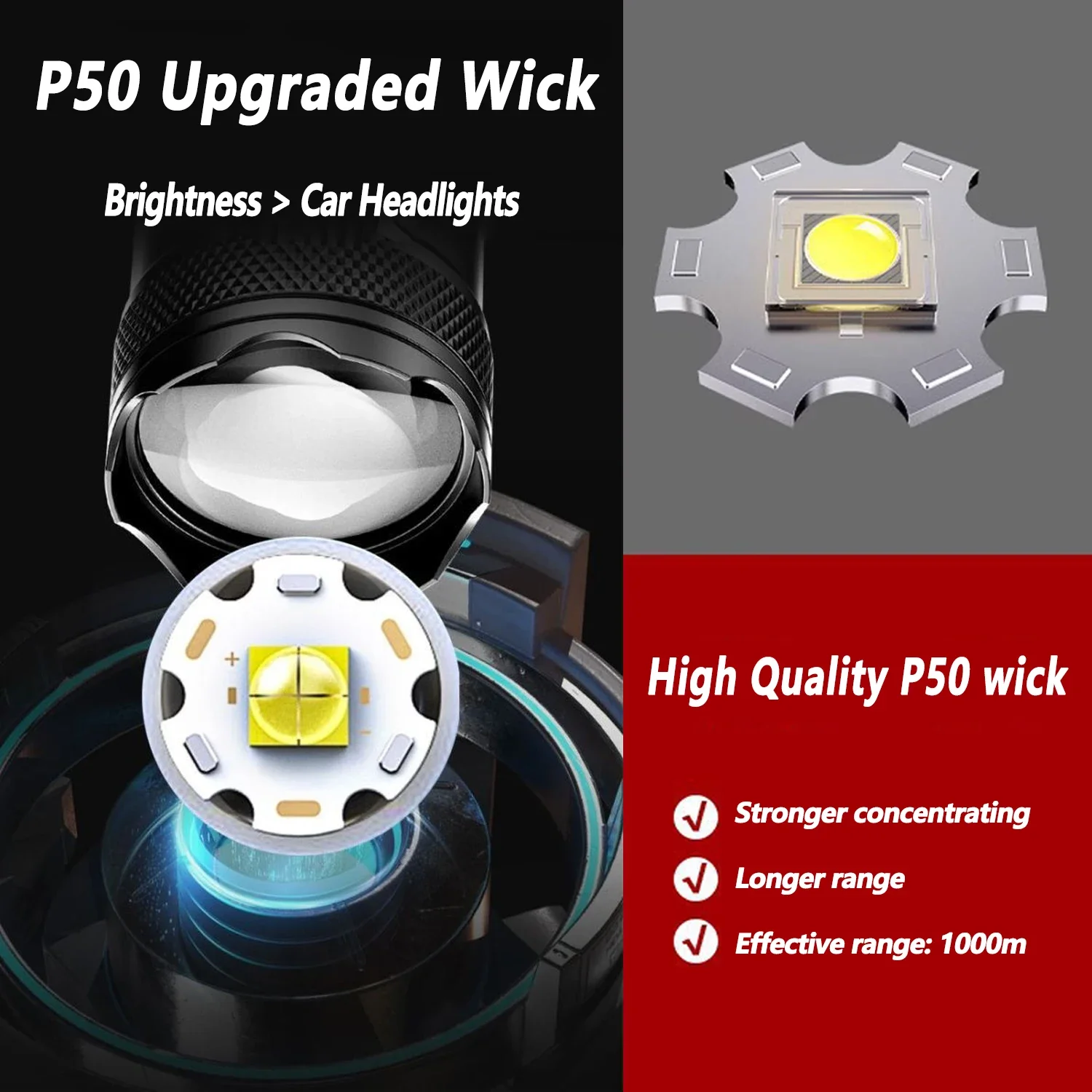 مصباح LED فائق السطوع مصباح يد - مراجعة Outdoor Camping Lantern وسعره