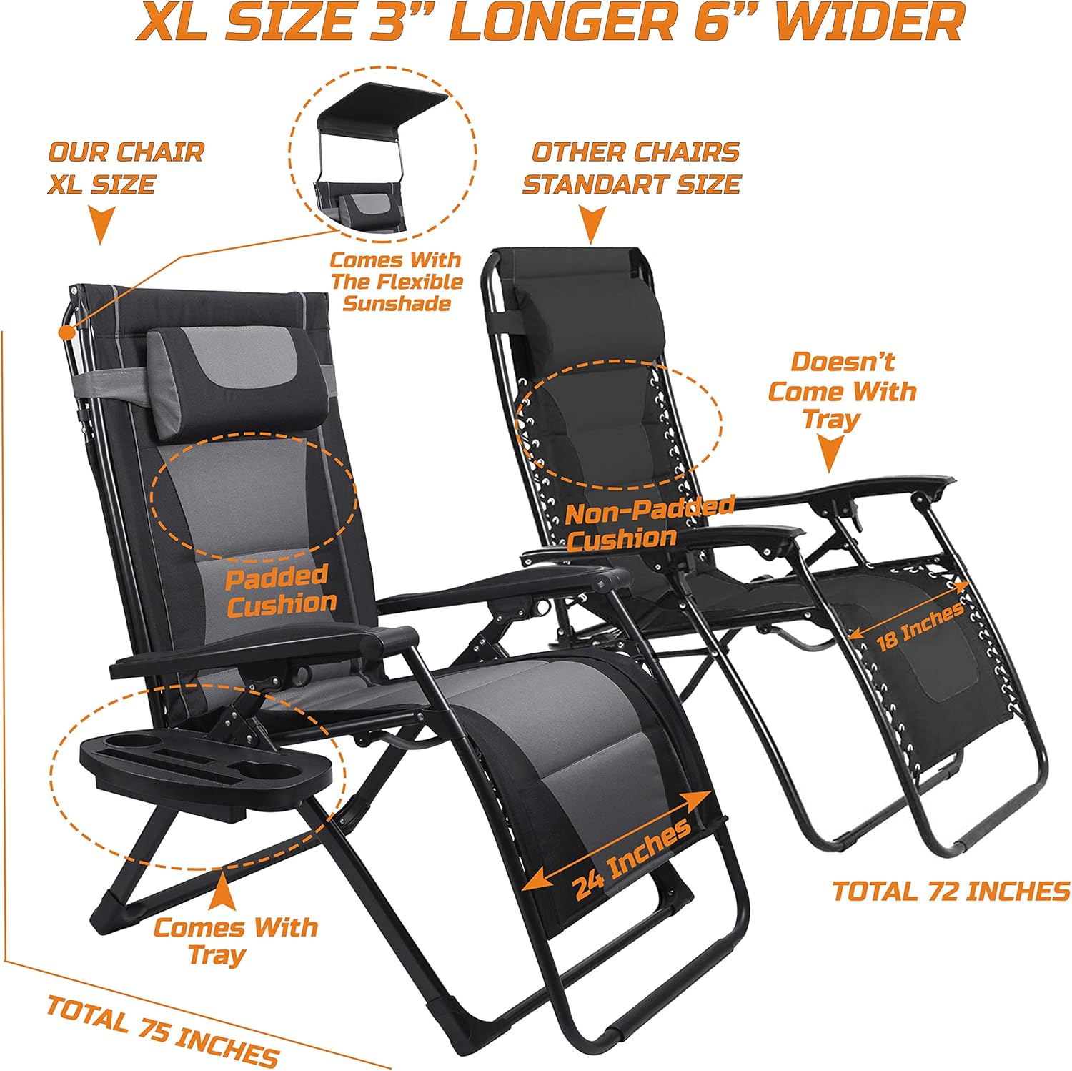 XXL كرسي قابل للطي كبير الحجم  - مراجعة Outdoor Oversized Camping Chair وسعره